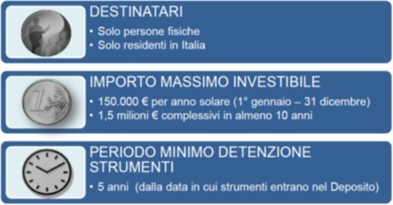 vantaggi-fiscali-decreto-liquidita